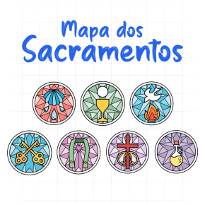 Mapa dos Sacramentos